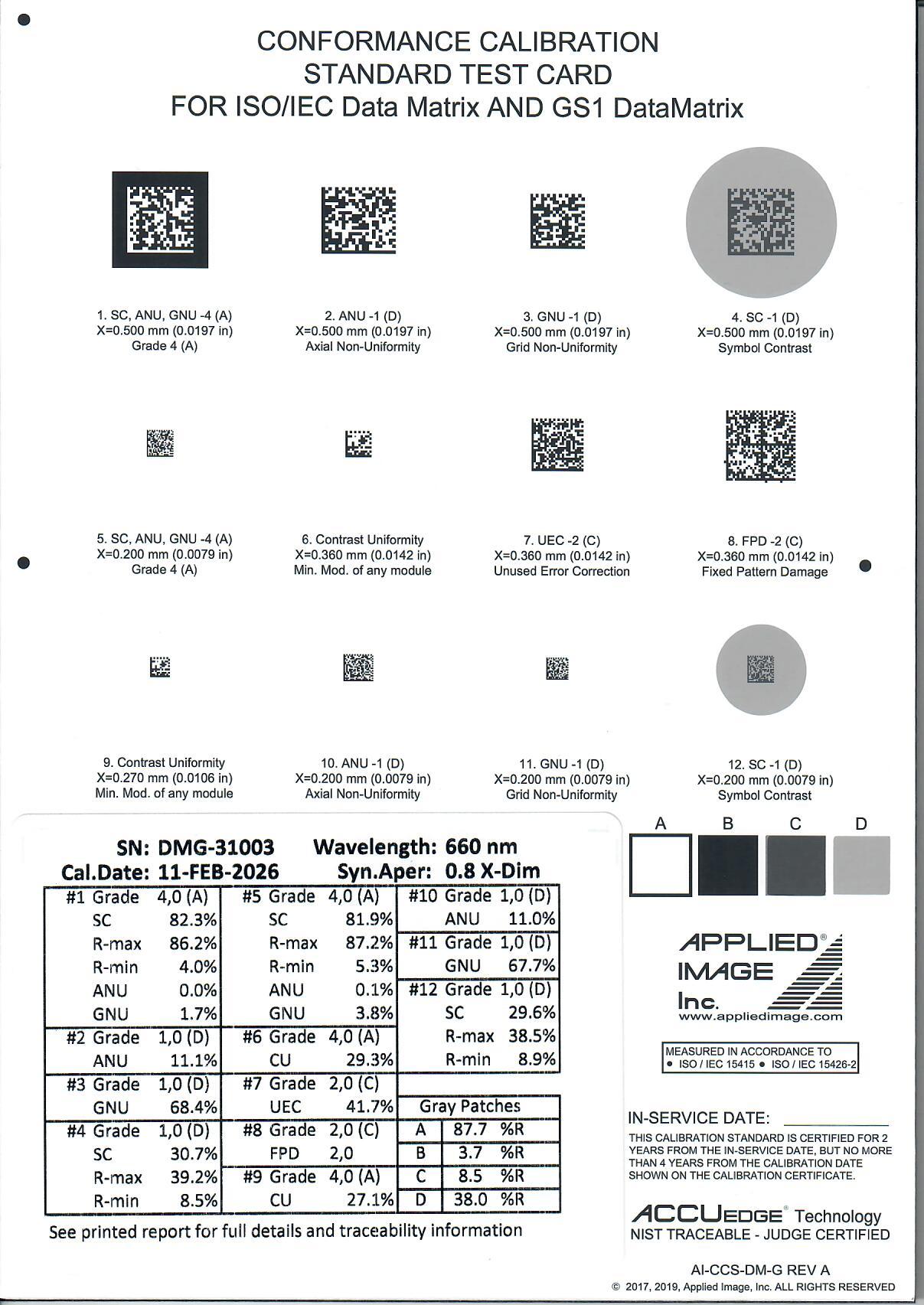 AI-CCS-DM-G DMG-31003