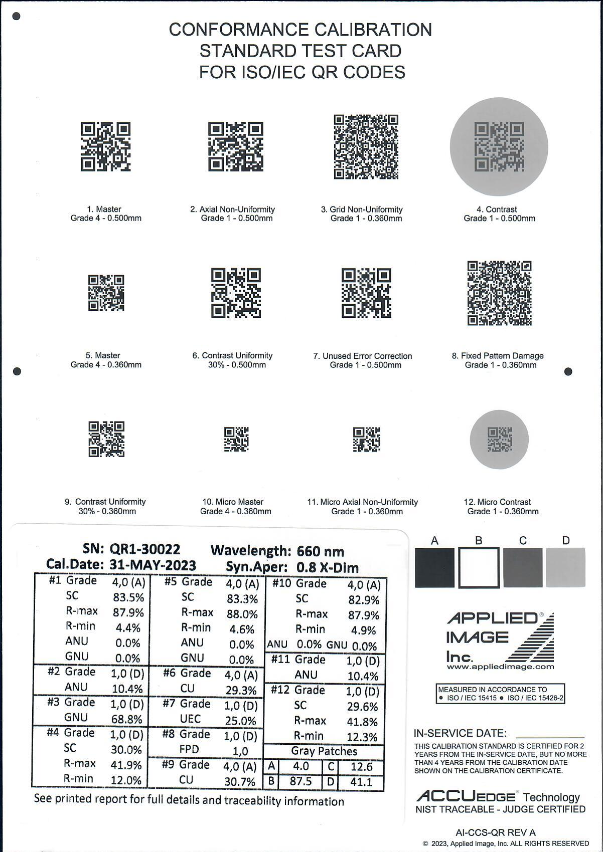 AI-CCS-QR QR1-30022